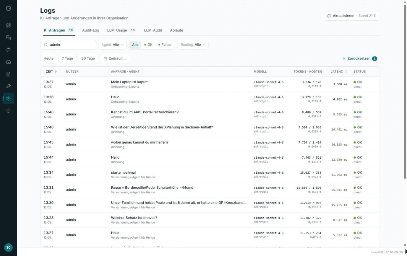 Protokoll der KI-Anfragen mit Modell, Anbieter, Tokenverbrauch, Kosten, Latenz und Status je Anfrage